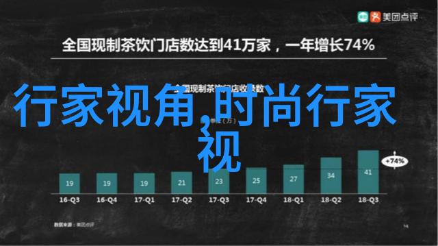 时尚裙子怎么编手链(裙子的编法)